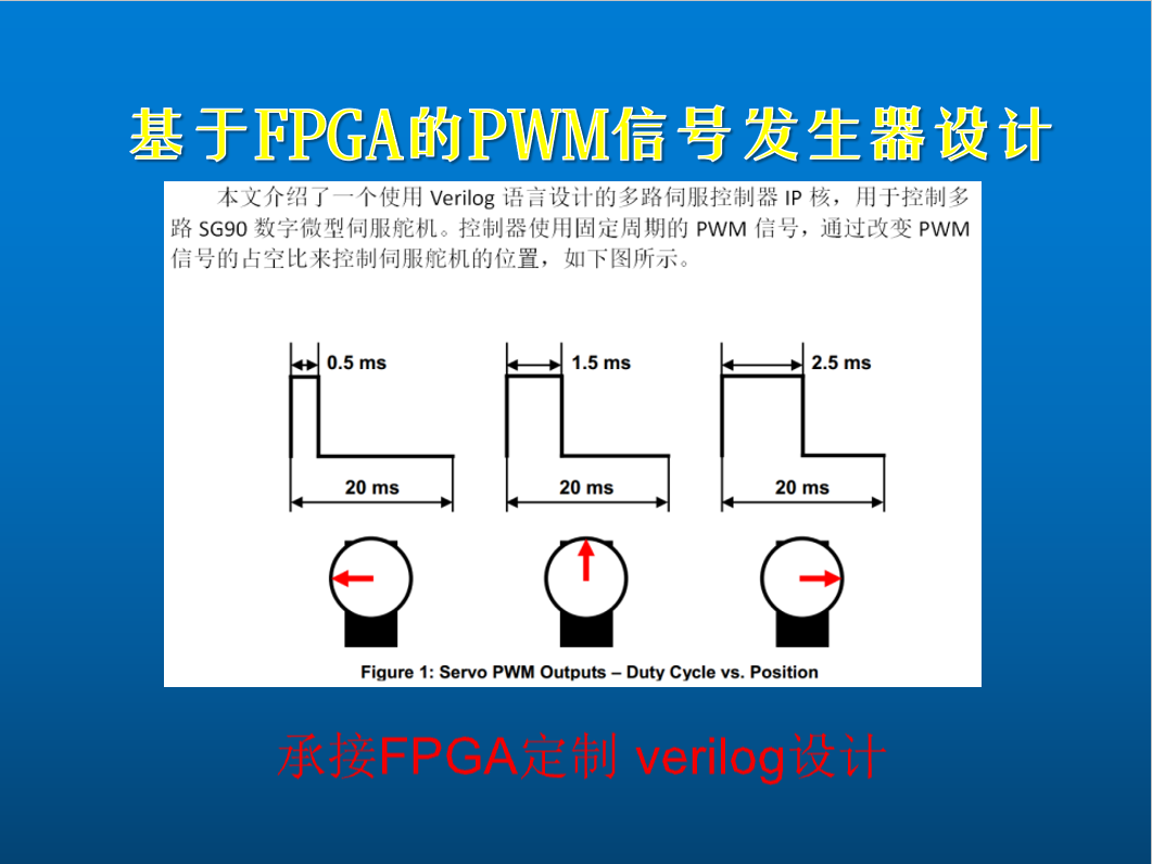 基于FPGA的PWM仿真.PNG