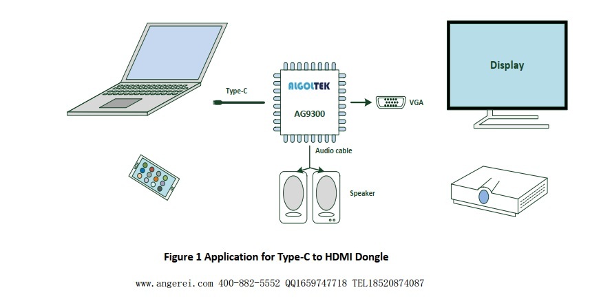 AG9300用途图片.jpg