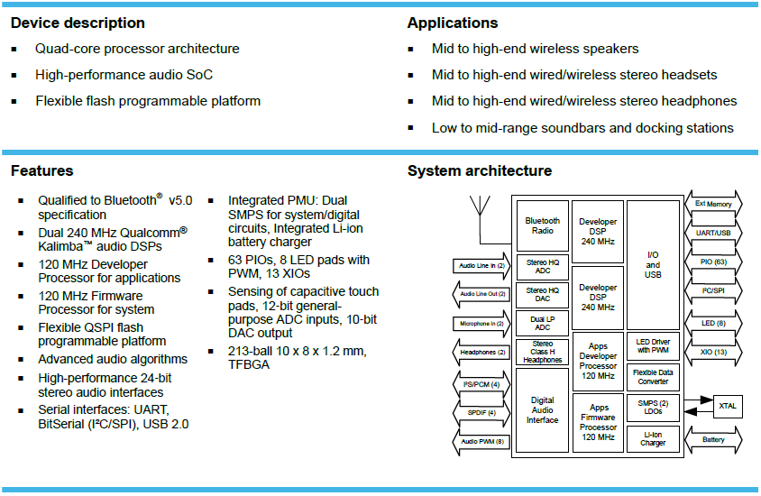 CSRA6810.png