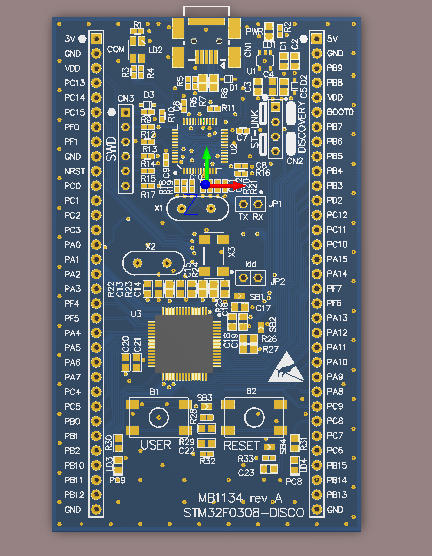 stsw stm32102