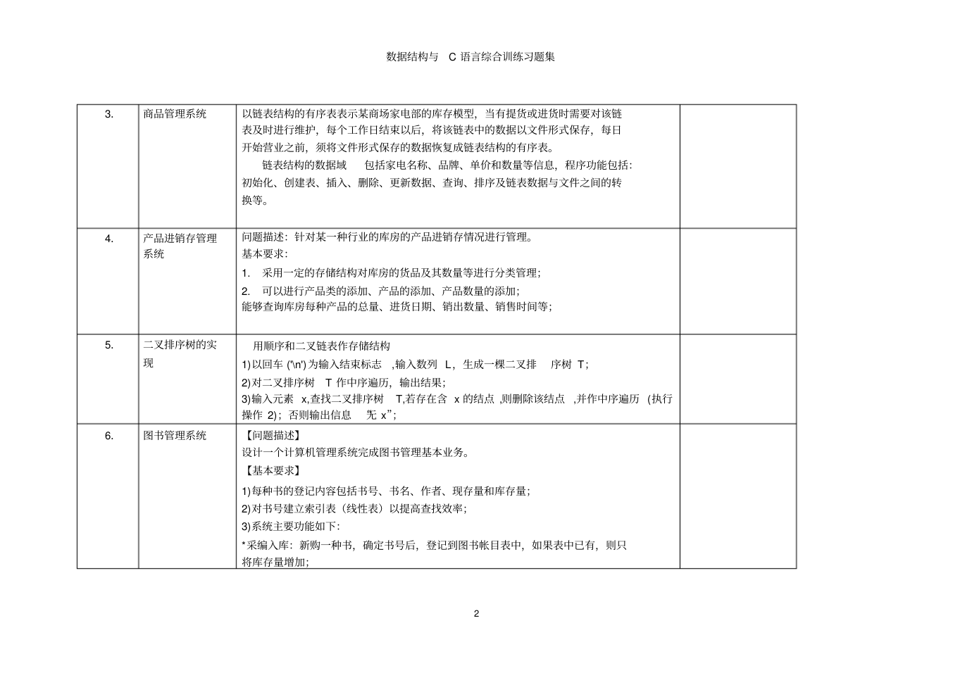 2012年数据结构与C语言综合训练习题集_2.png