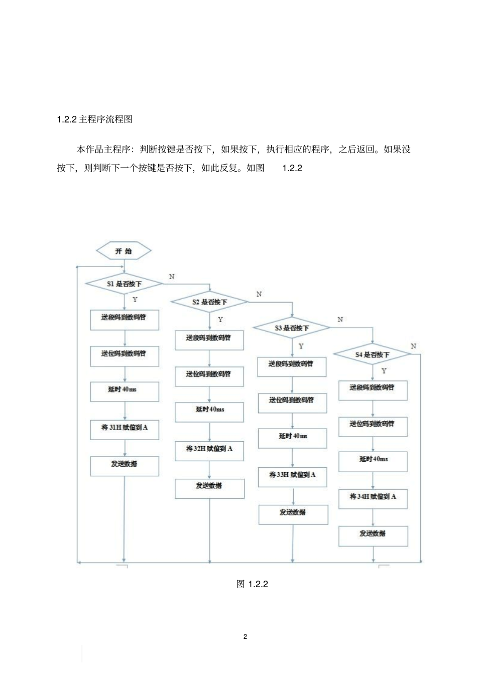 基于单片机的按键模拟要点_3.png