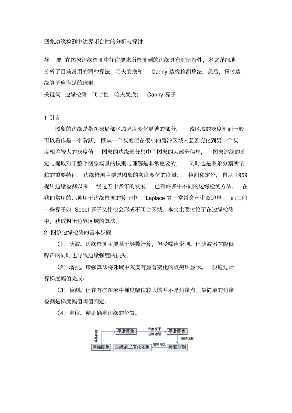 (C语言实现)canndy算法_1.png