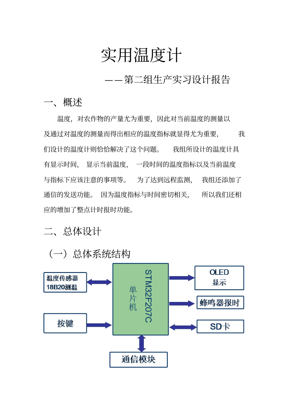 基于STM32开发板的实用温度及设计_2.png