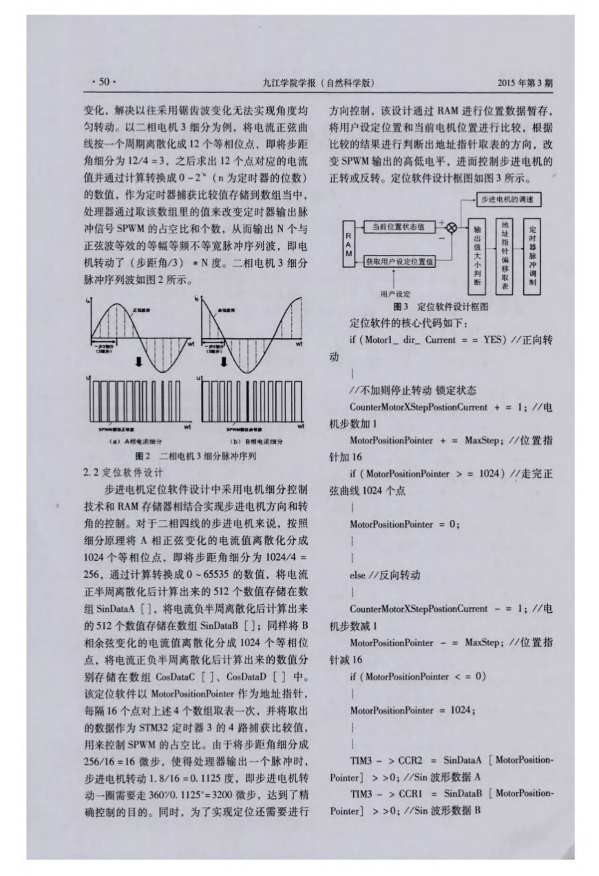 基于STM32的步进电机精确控制软件设计_2.png