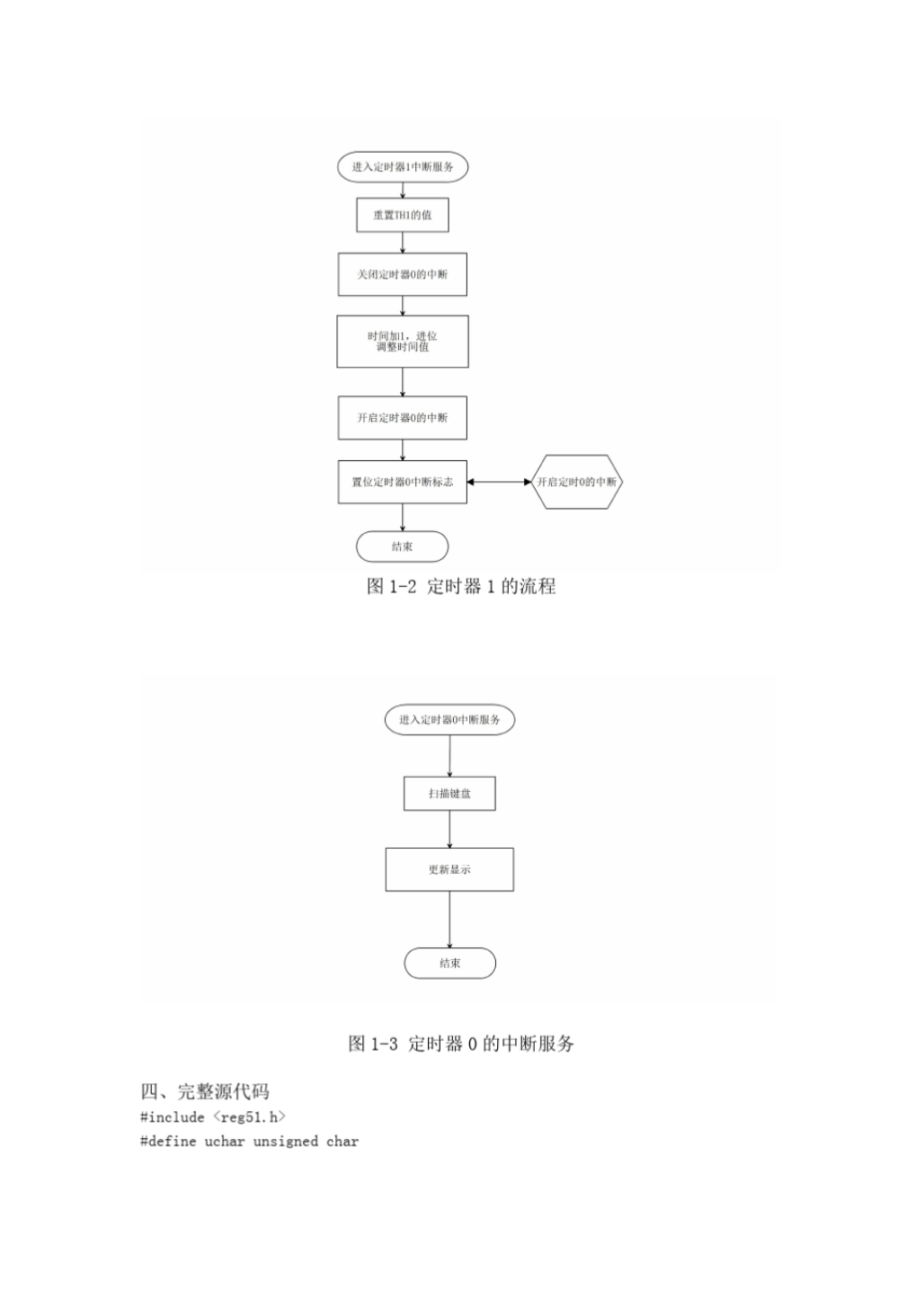 基于51单片机的时间系统_3.png