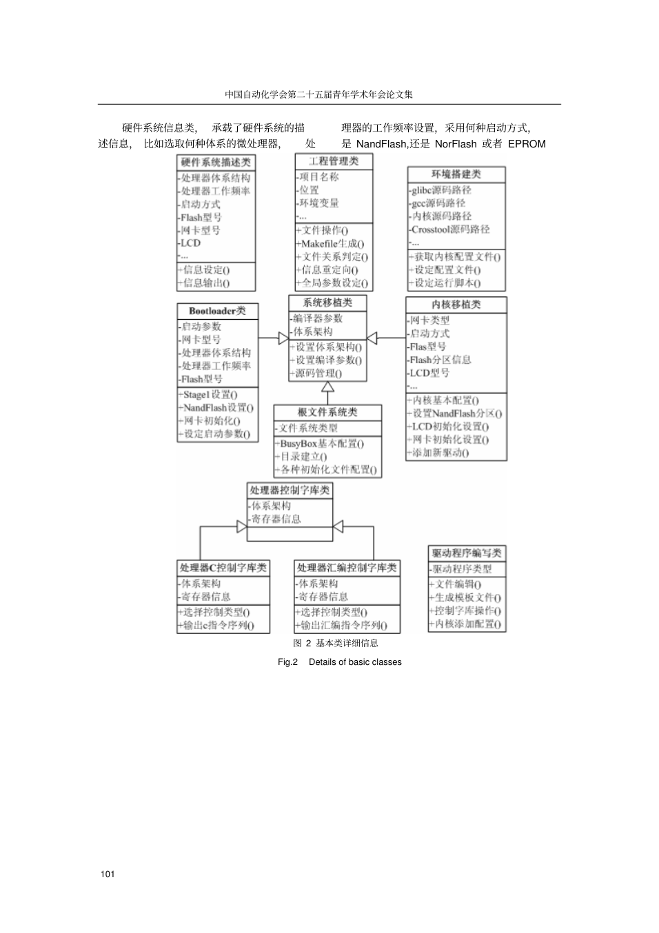 面向对象的嵌入式软件IDE的架构与设计_3.png