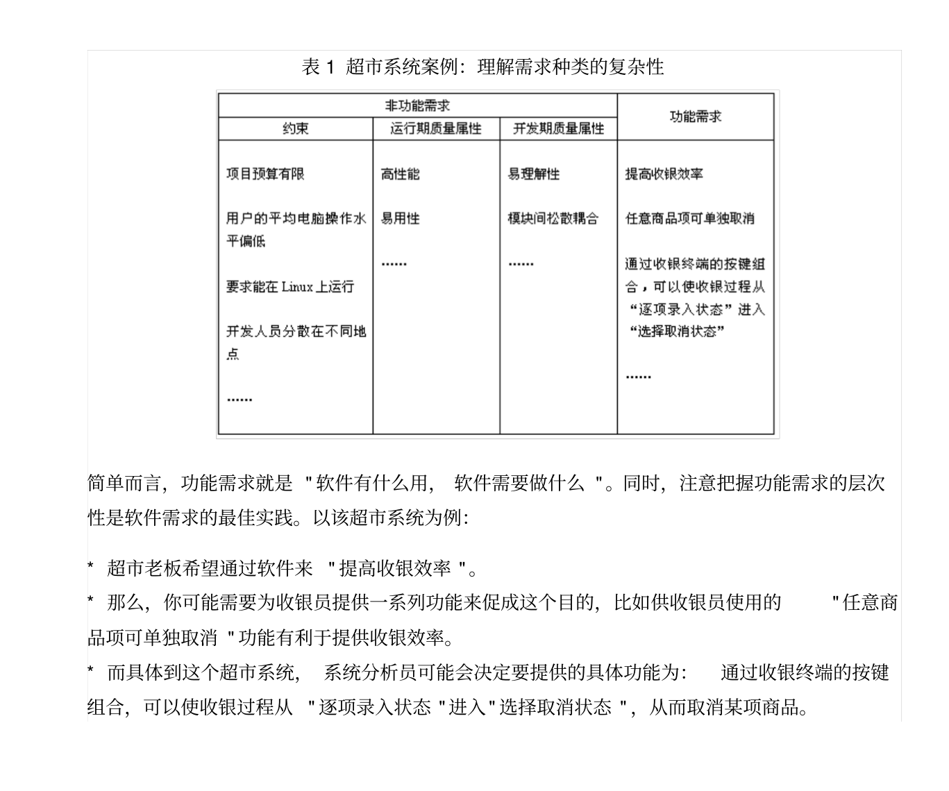 软件体系结构4+1模型案例_3.png