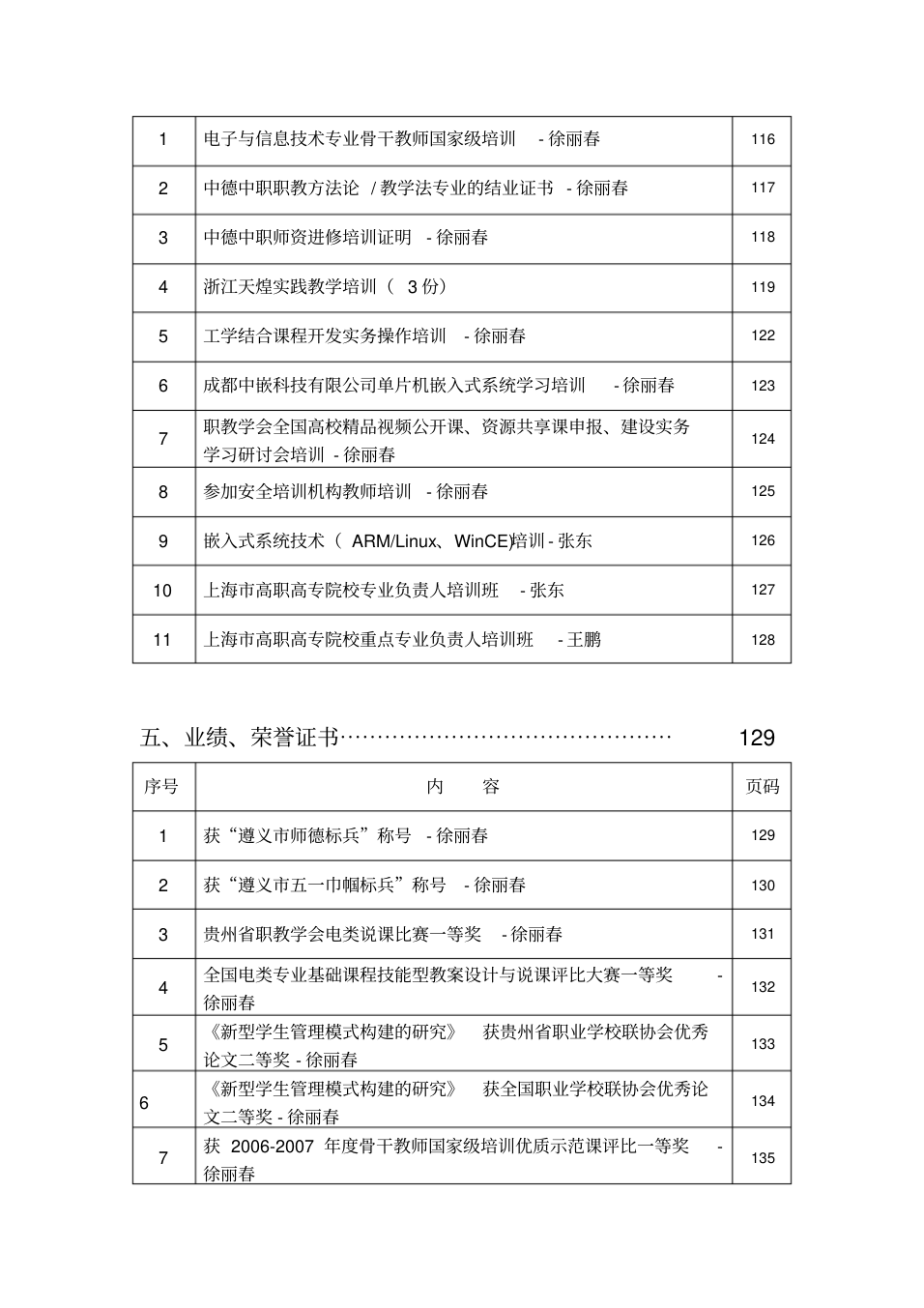 课程申报支撑材料_3.png