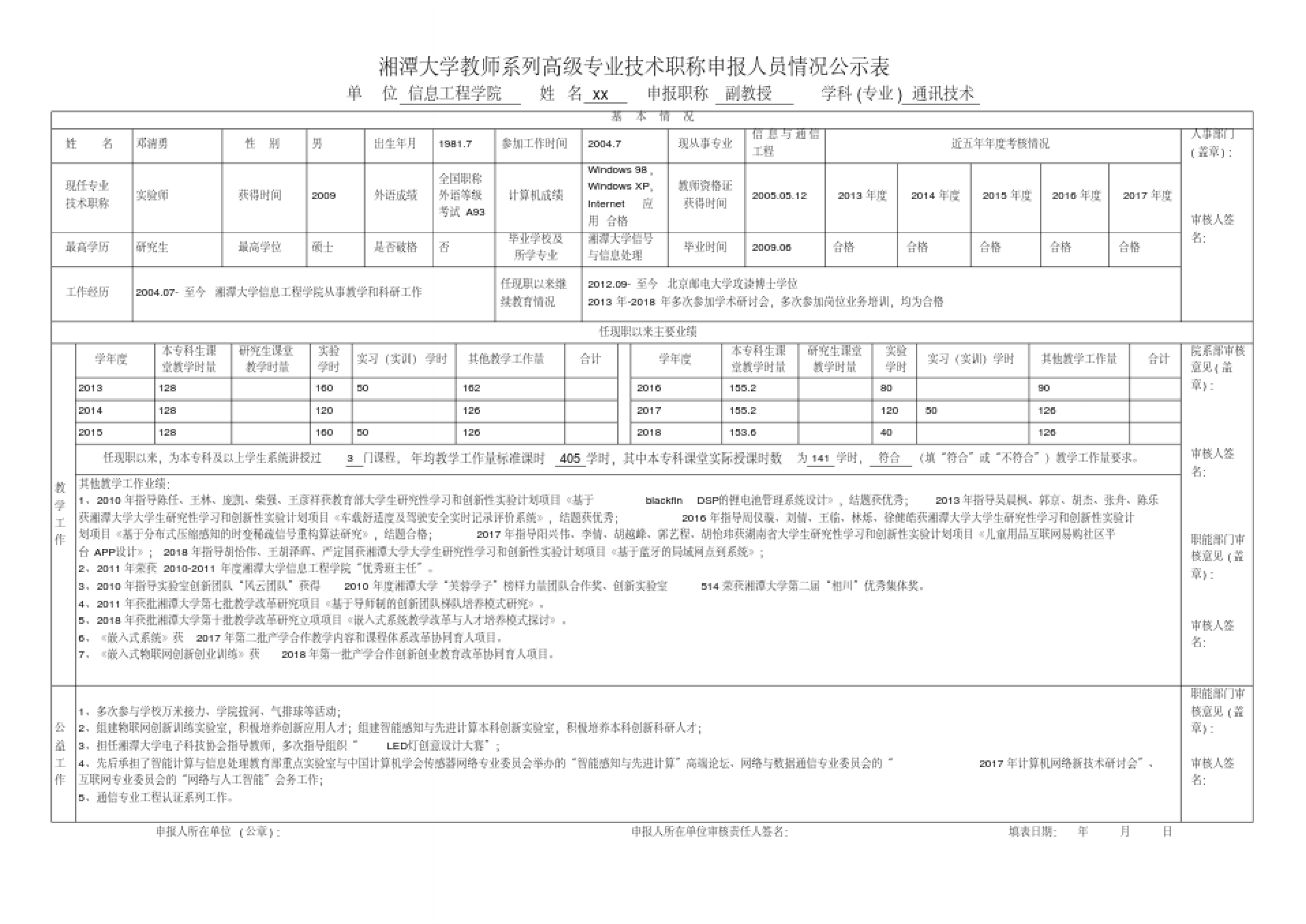 湘潭大学教师系列高级专业技术职称申报人员情况公示表.doc_1.png