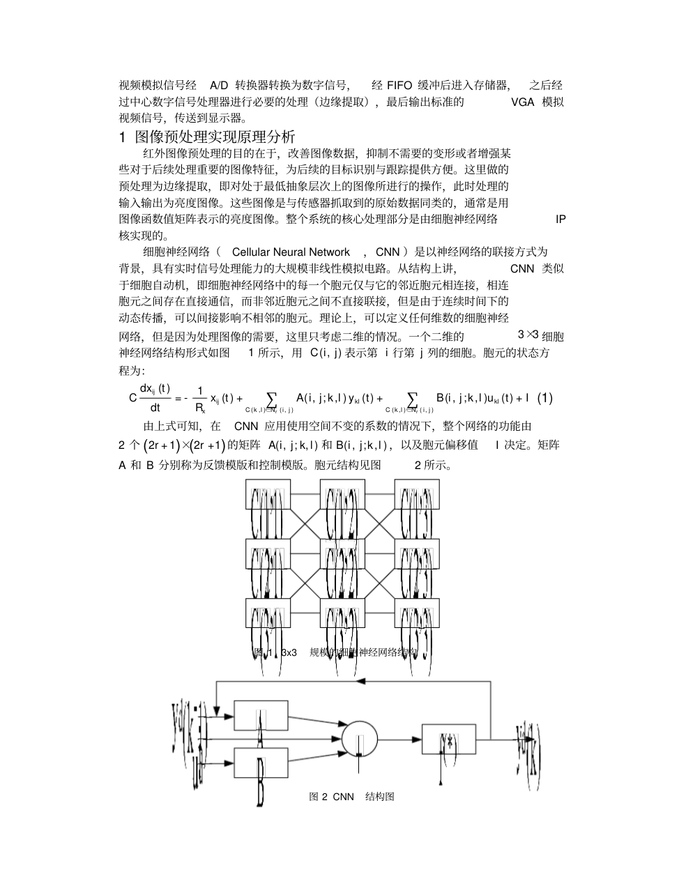 基于CNN的红外图像预处理系统的研究与设计_2.png