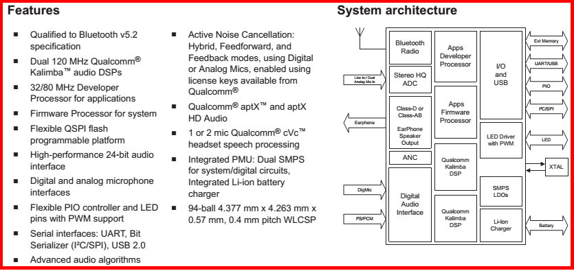 QCC3056datasheet_00.png