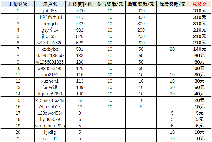 1757415395288748.png 1.png