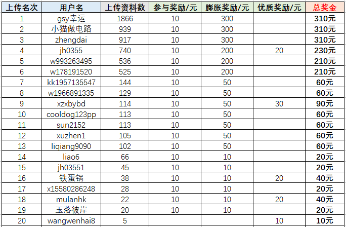 1762497650485166.png 10月.png