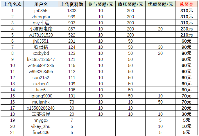 1764666539947701.png 11月.png