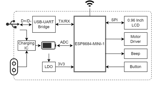 1765179071106453.jpg PixPin_2025-12-08_15-31-07.jpg