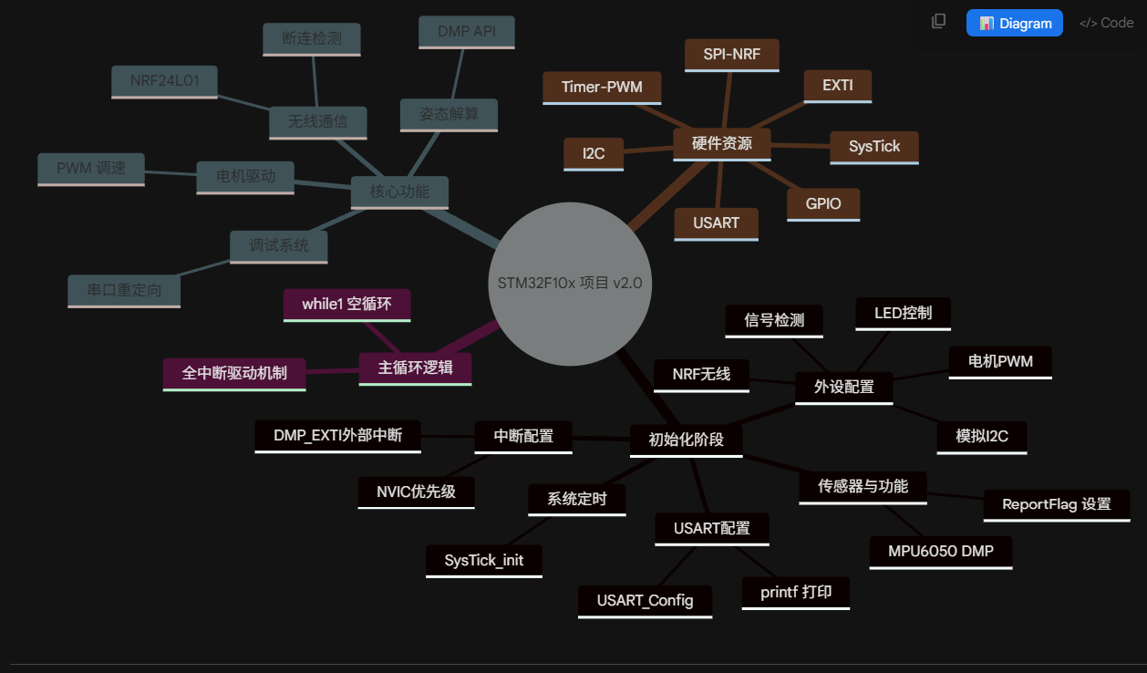 1772075807416606.png image.png